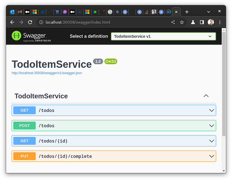 Web browser with swagger definitions for Todo Item Service